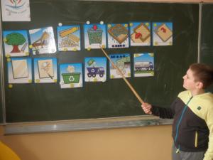 Wykorzystanie pomocy naukowych